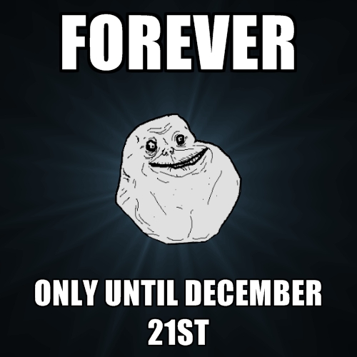 Forever 21 Memes