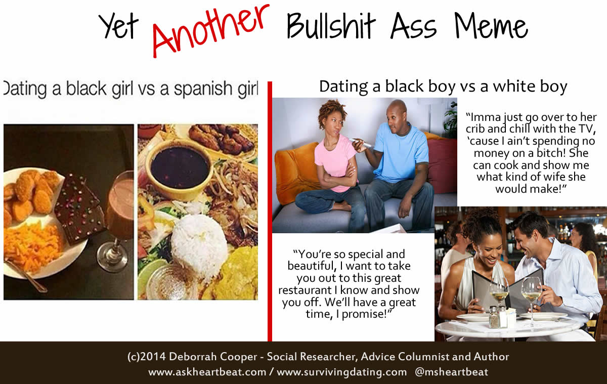 Memes About Black Women, Surviving Dating! helpful non helpful. survivingda...