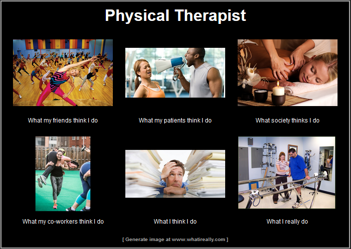 Occupational therapy. 