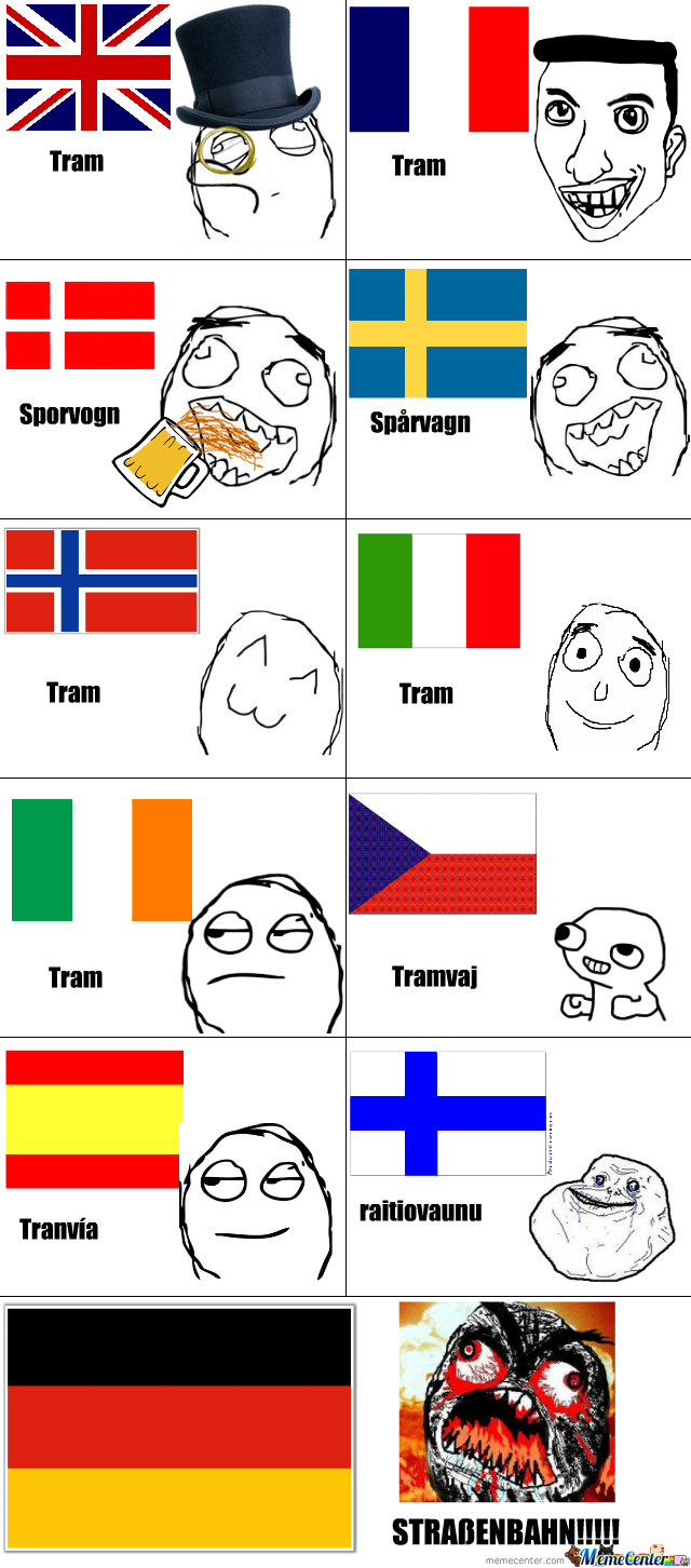 Tram In Different Languages by EmilTC, Meme Center. helpful non helpful. me...