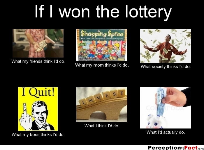 If I won the lottery..., What people think I do, what I. helpful non helpfu...