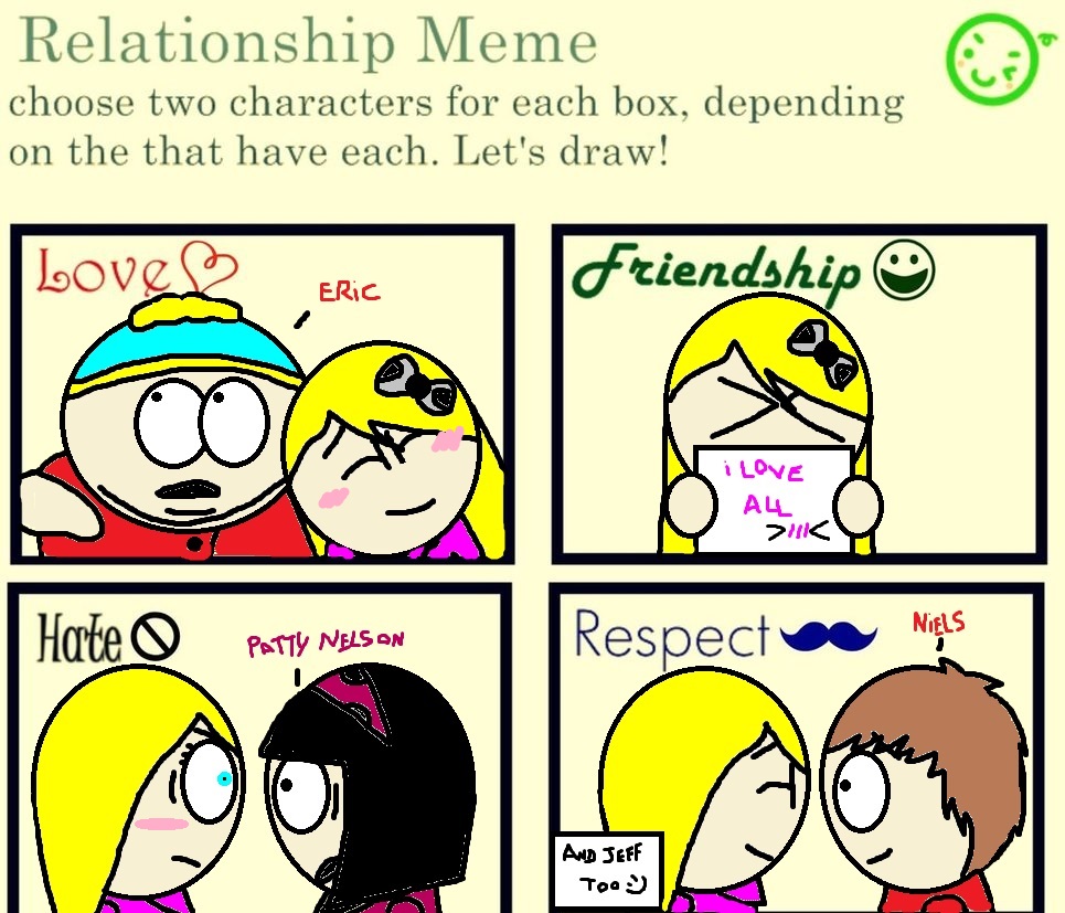 The g, ery for, Memes About Relationships Tumblr. 