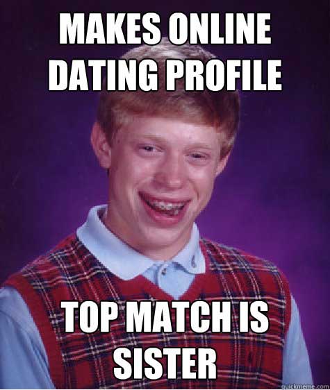 Online dating Memes