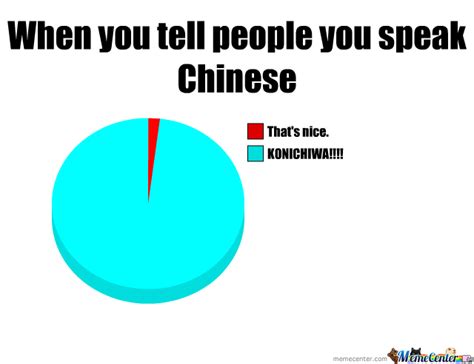 When You Tell People You Speak Chinese by whizzeyes, Meme. memecenter.com. 