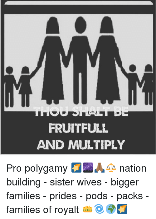 Polygamy. 