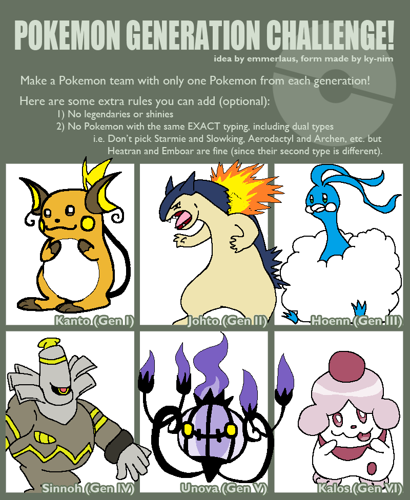 Pokemon Random Gen Team Meme by LizDraws on Deviant. lizdraws.deviantart.co...