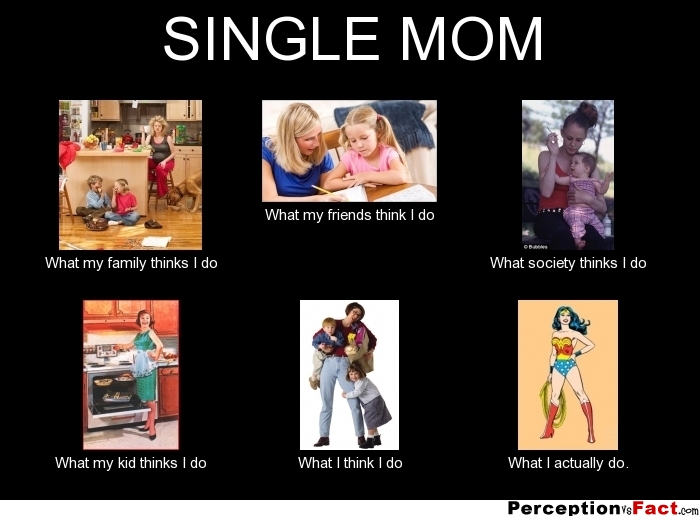 SINGLE MOM..., What people think I do, what I re, y do. helpful non helpful...