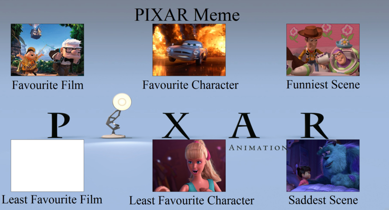 pixar controversy meme by thearist2013 on Deviant. thearist2013.deviantart....